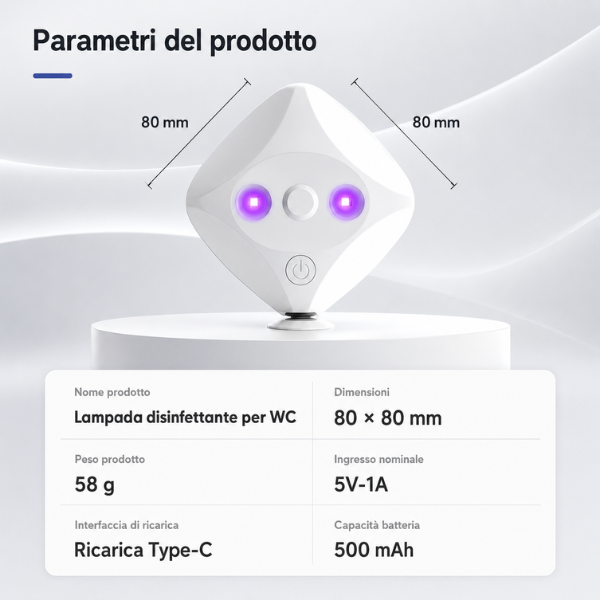 CleanPro™