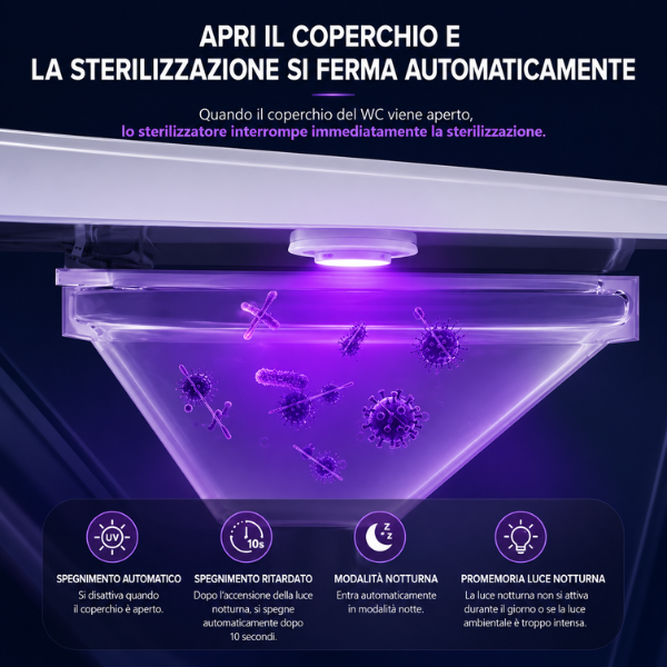 CleanPro™