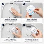 CleanPro™