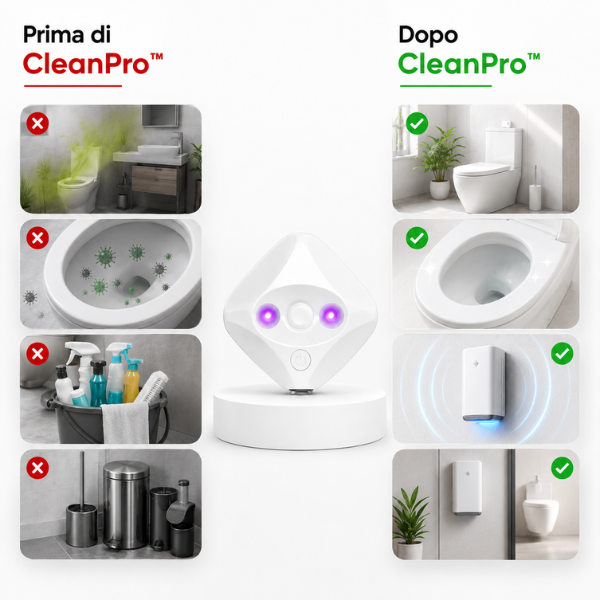 CleanPro™